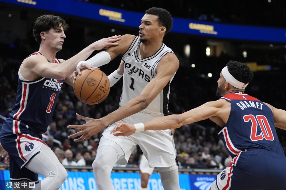 NBA合约